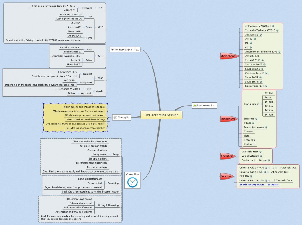 Live Recording Session