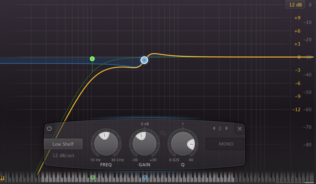 filtering, shelving high Q